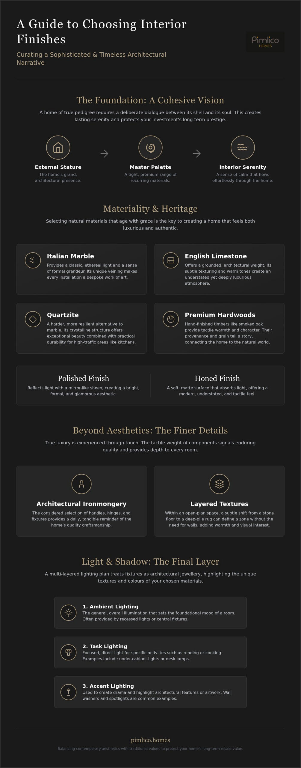 Choosing Interior Finishes for a Luxury Home: A Masterclass in Refined Design