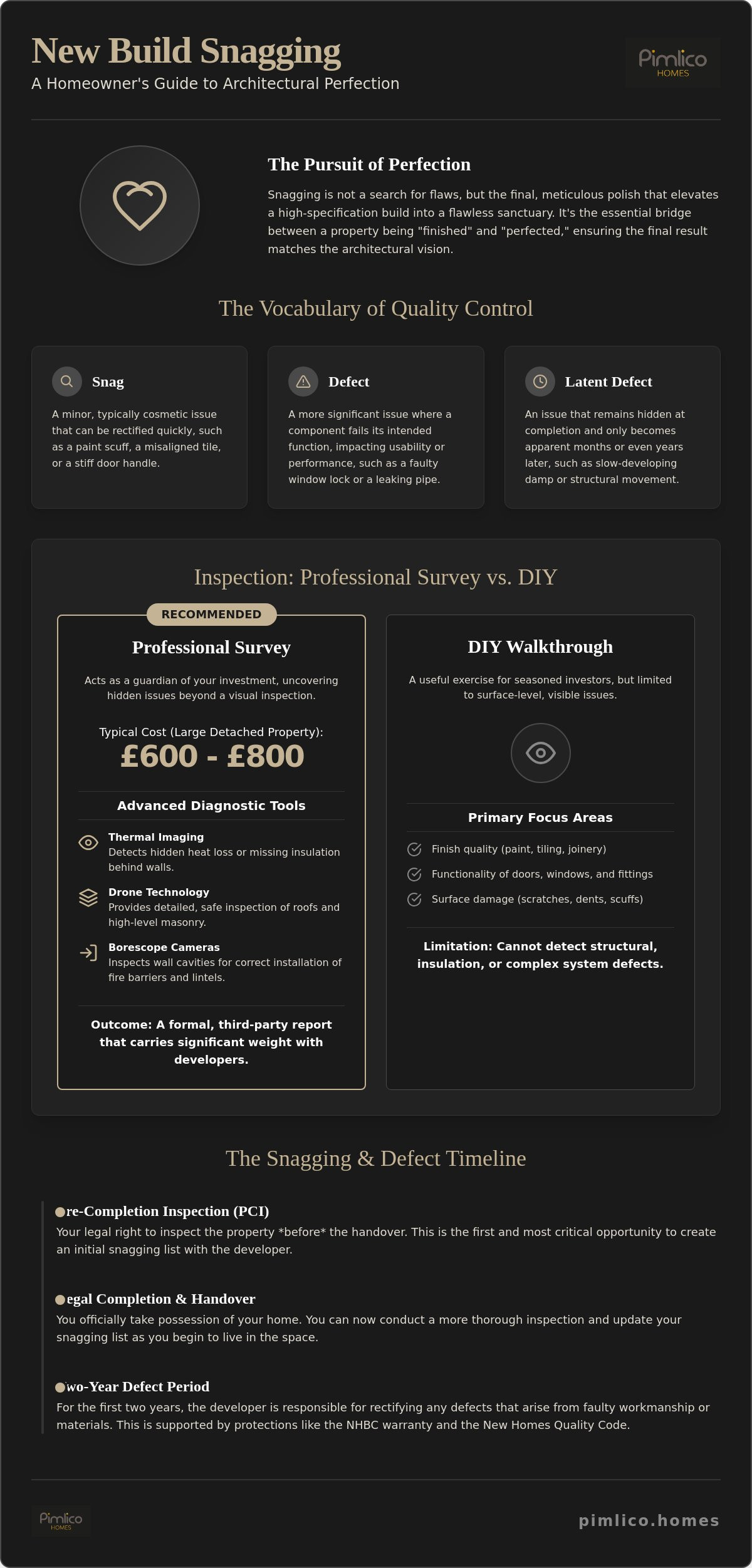 New Build Snagging: What to Expect When Perfecting Your Luxury Home