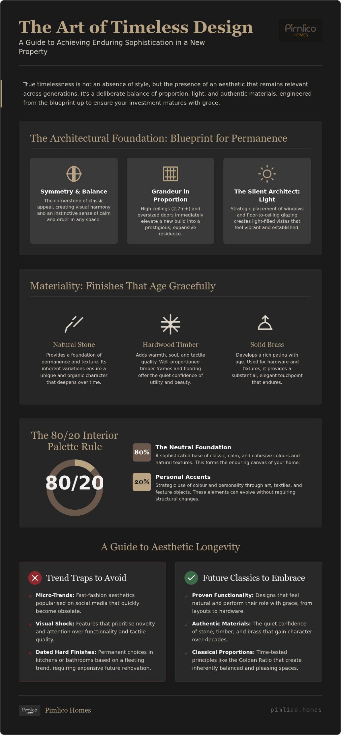 Achieving a Timeless Look in a New Property: The Definitive Design Guide