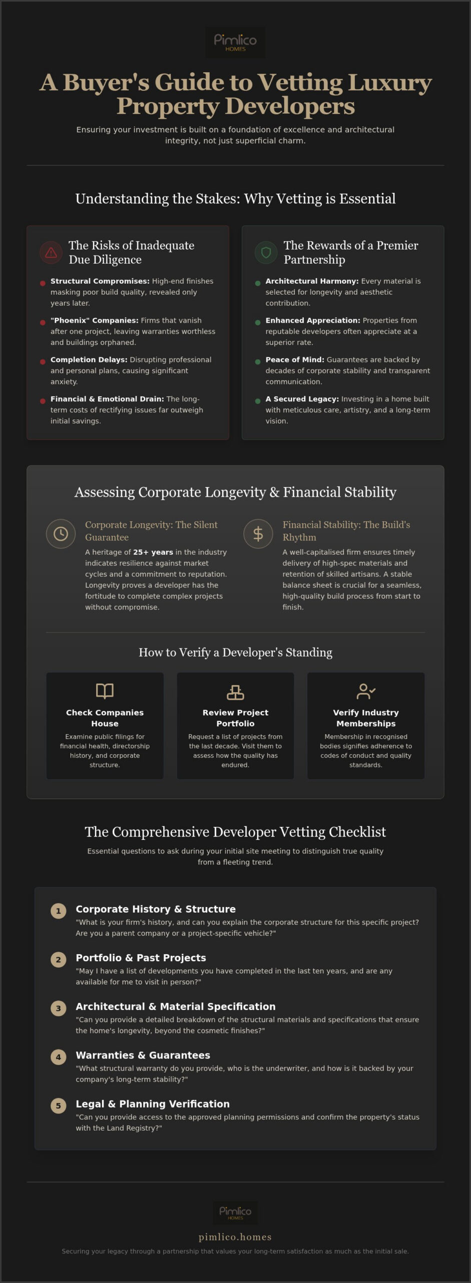 How to Properly Vet a Property Developer: The Luxury Buyer’s Checklist