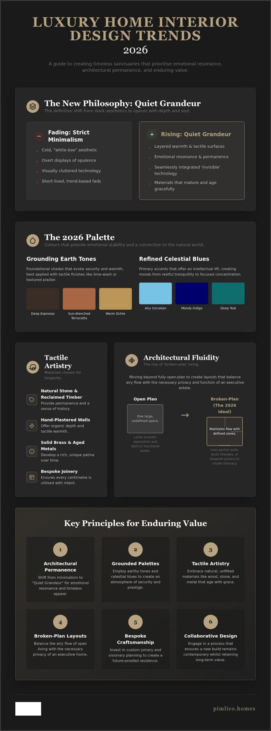 Interior Design Trends for Luxury Homes 2026: The New Era of Quiet Grandeur