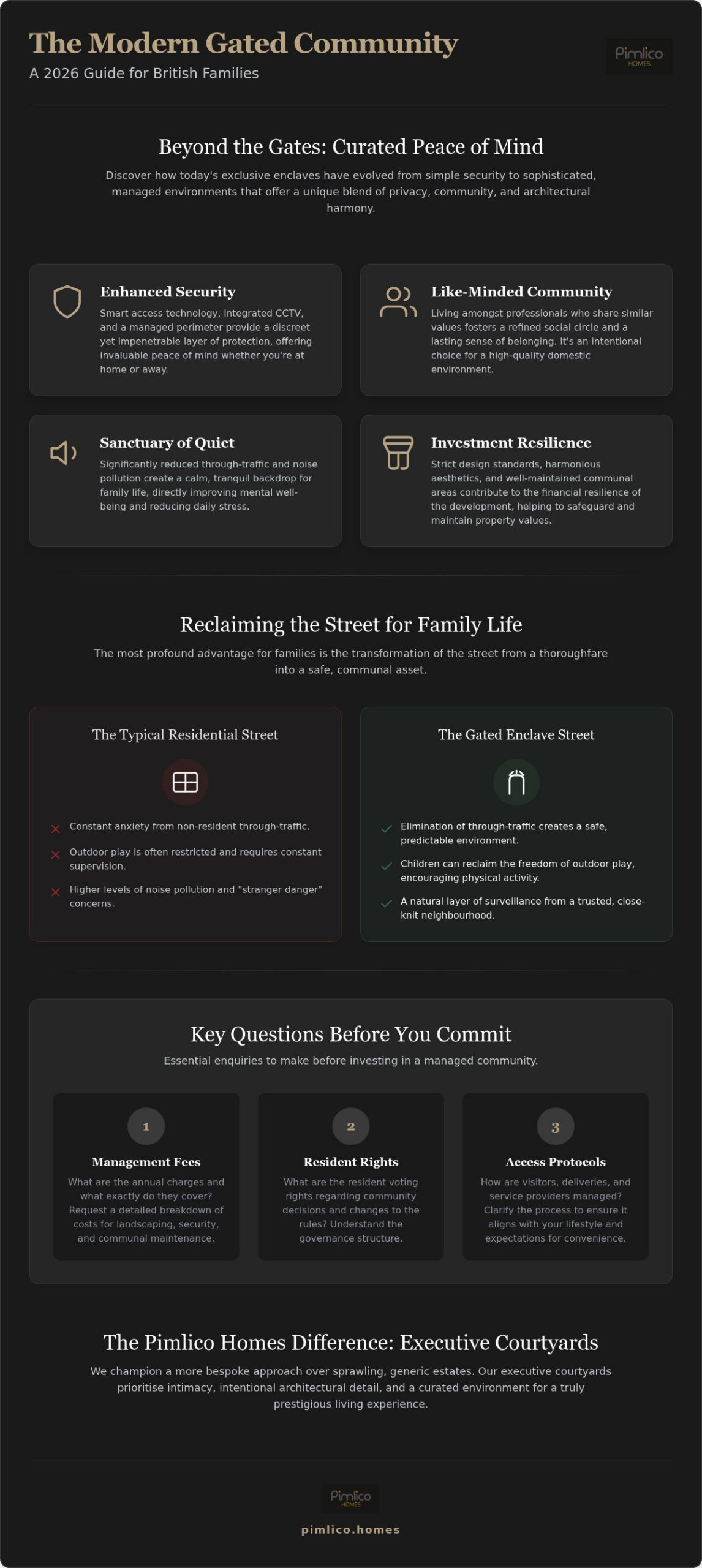 Is a Gated Community Right for My Family? A 2026 Guide