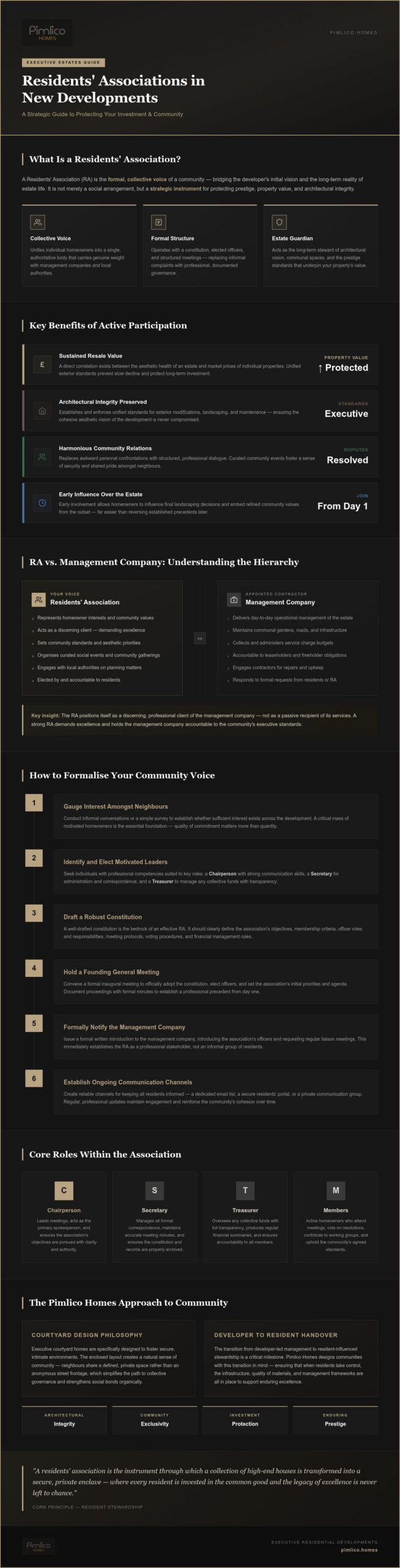 Joining a Residents’ Association in a New Development: The Homeowner’s Guide
