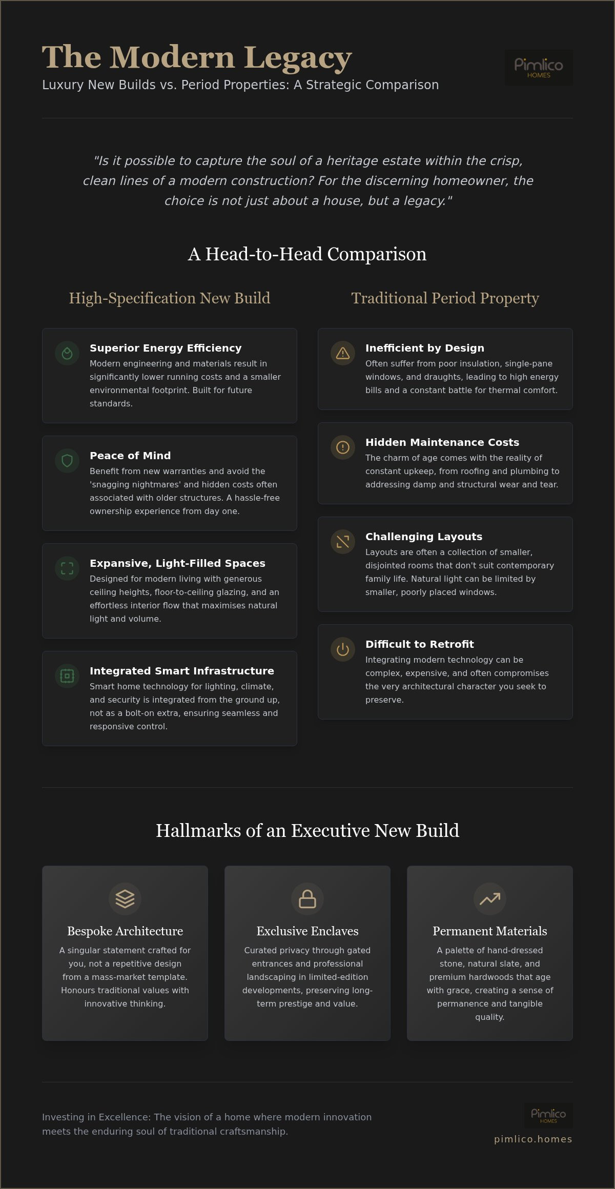 Luxury New Build Homes: The Definitive Guide to Prestige and Craftsmanship