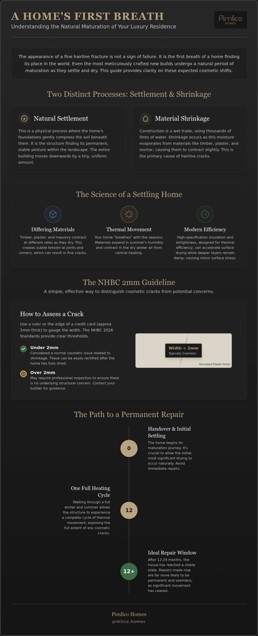 Dealing with Minor Settlement Cracks in Luxury New Builds: A Homeowner’s Guide